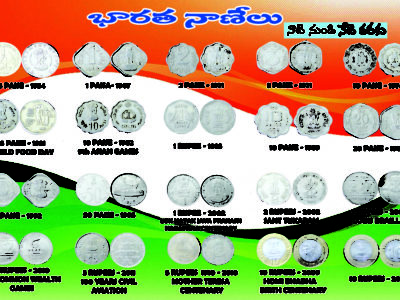 indian coins chronology copy