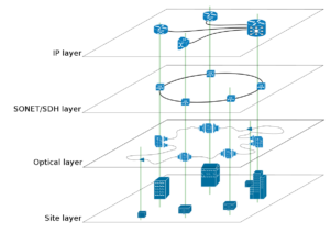 1200px-Network_Overlay.svg